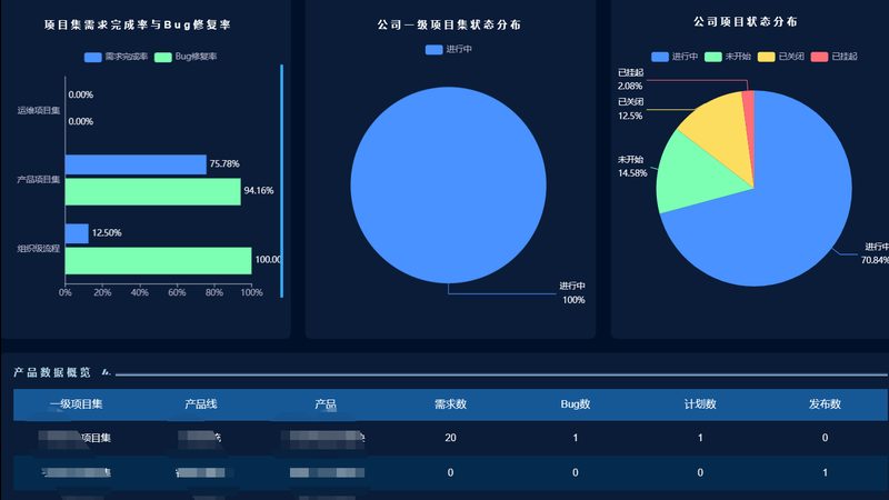 企业小型机房建设：关键环节与合理报价解析**