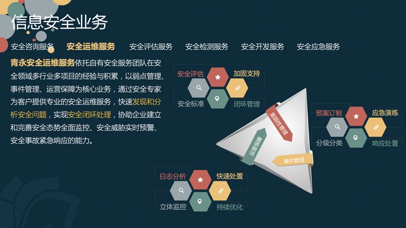 政府行业运维，驻场服务商如何选择？**