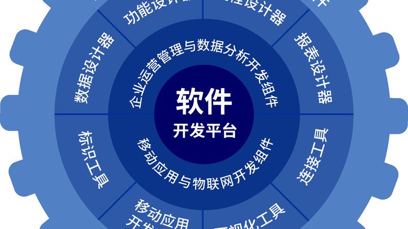 信息技术服务行业标准规范代理加盟